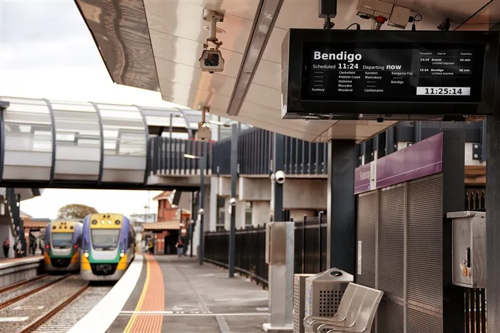 Passenger Information Display best